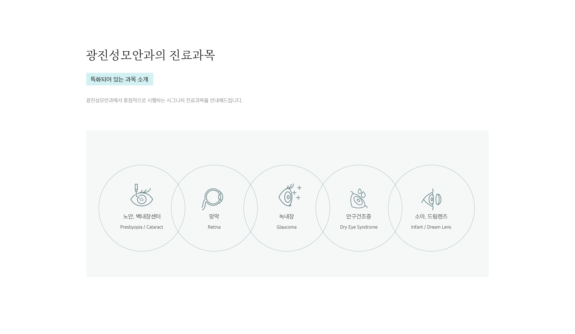 병원 둘러보기